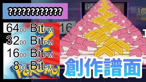 【Project Sekai Fanmade】64bits 32bits 16bits 8bits but remixed by Camellia