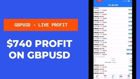 Sell GBPUSD $740 Live Profit as per Supply/Demand Indicator Verify with Investor ID-Password