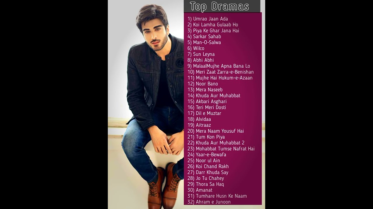 Imran Abbas Biography