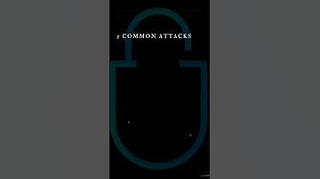 ️ Cybersecurity Challenge: Day 6 - How Hackers Target Instagram Accounts #shorts #hacking #news