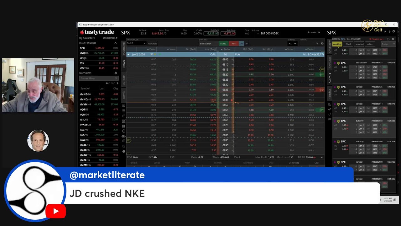 SPX Daily Jan 2: Gamma Ledges, Not Cages — Trade Rails, Not Feelings