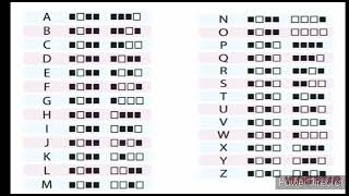 BINARY BRACELET