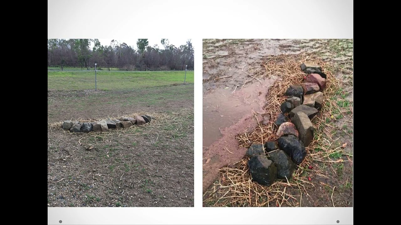 Retain Every Drop: Water Flow Management for Your Land