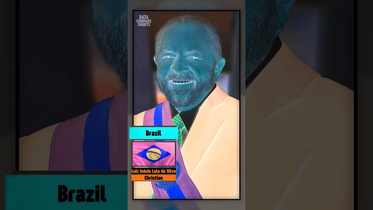 Most Powerful Leaders👑💯 