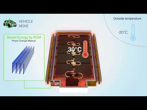 Hutchinsons Dynamic Insulating System adds years to electric vehicle battery life