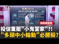 台股行情