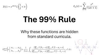 10 Important Mathematical Functions You Have Probably Never Heard Of