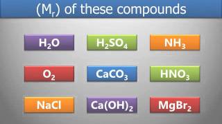 Relative Formula Mass (Mr)
