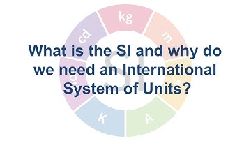 What is the International System of Units and why do we need it?