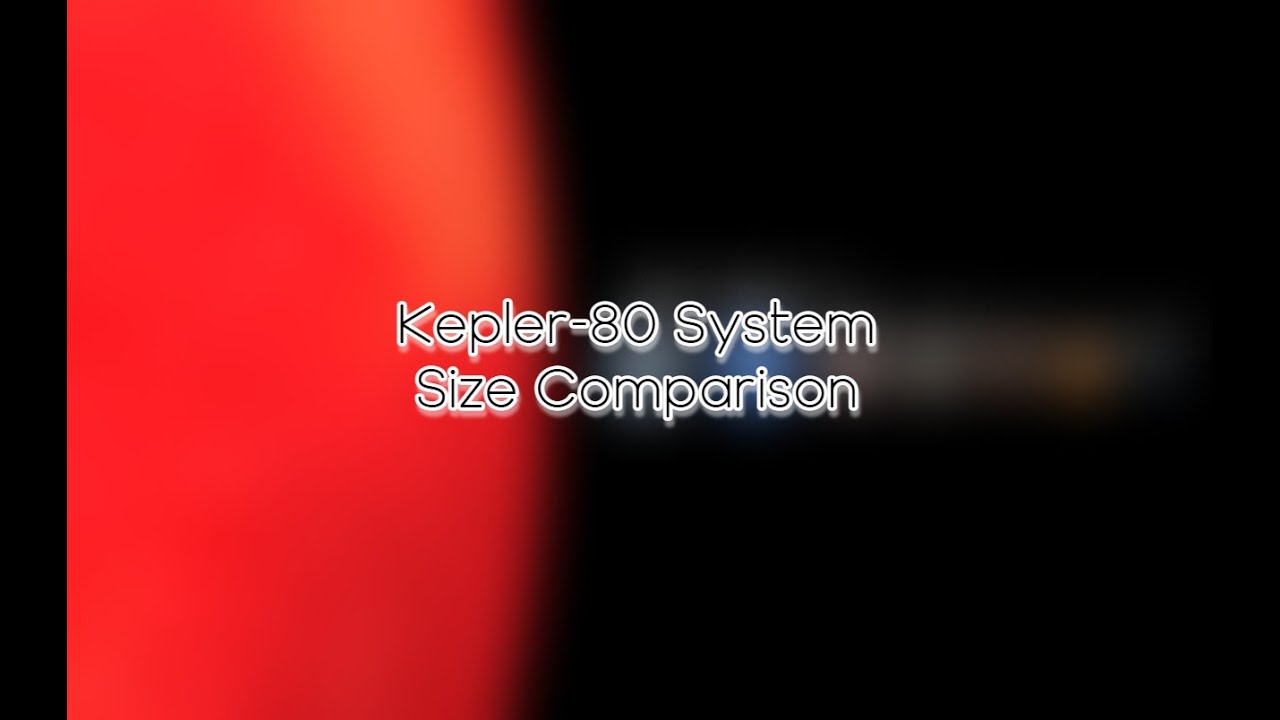 Kepler-80 System | Algodoo