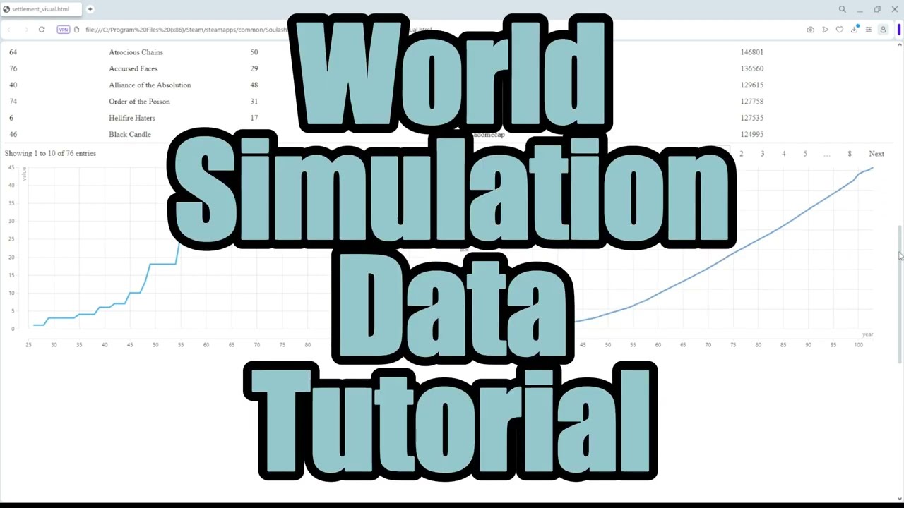 World Simulation Data Tutorial