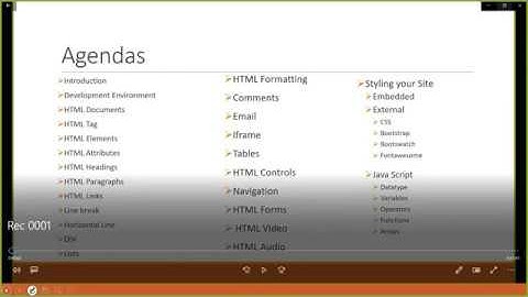 Part 19  HTML in Amharic Language  Embedding Video and Audio