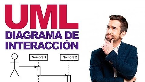 UML - Diagrama de Interacción