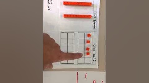 Subtraction Algorithm