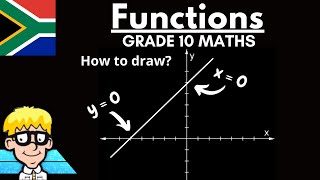 How to Draw a Straight Line grade 10 maths practice 1