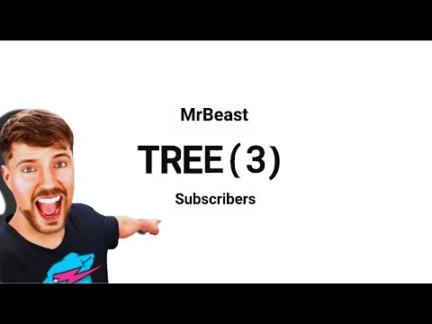 MrBeast Hits TREE(3) Subscribers