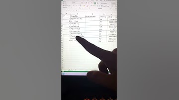 Mẹo định dạng lại tên trong ô Excel  | Thế Giới Laptop #Shorts