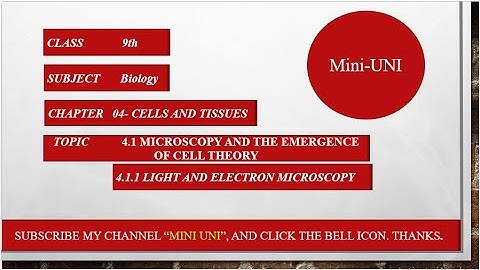 Class 9th Biology I Ch # 4 I Topic 4.1 Microscopy and Emergence of cell I Lecture 1 I Matric Class
