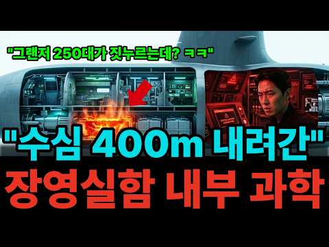 The Real Science Behind the ROKS Jang Bogo-III Submarine That the News Glossed Over: How It Stays...