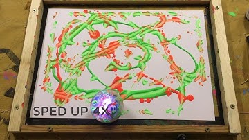 Painting with Robots - Sphero