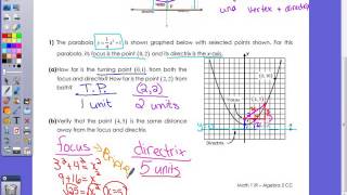 Functions | Day 7 Notes