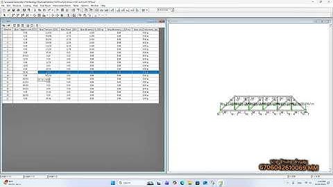 การใช้โปรแกรมSUT Structor ออกเเบบเเละคำนวณโครงสร้างHowe Truss