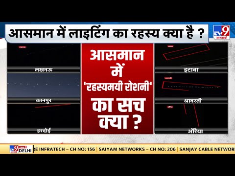 वीडियो: दिन के रूप में साफ़ करें: फोकस में सबसे अच्छी दिन चलने वाली रोशनी