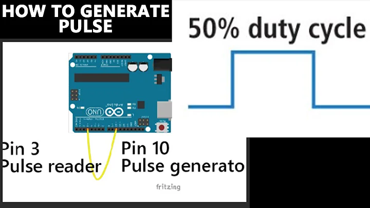 How To Generate Pulse Using  Arduino