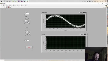 ELCN100 | Digital Spectrum Analyzer | LabVIEW