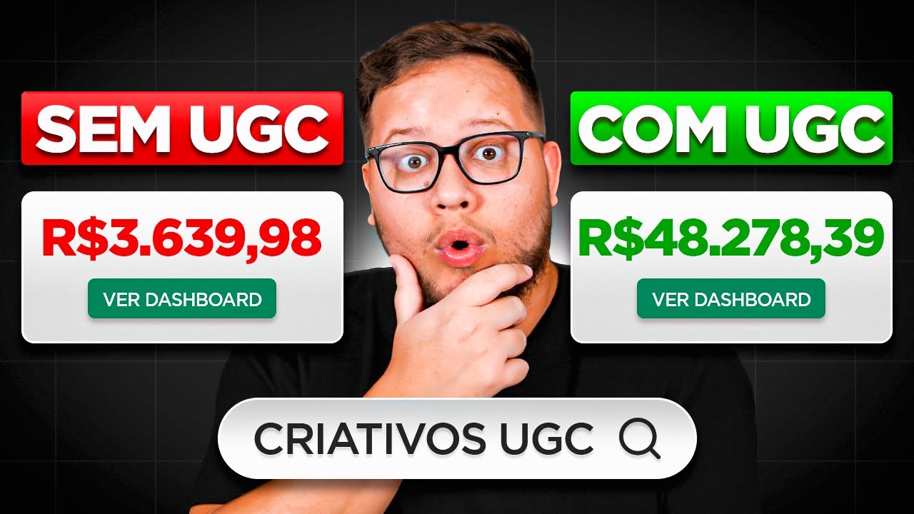 CRIATIVOS UGC: A NOVA TENDÊNCIA DO DROPSHIPPING