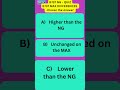 B737 MAX DEF QUIZ 04