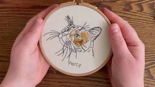 Thread painting 