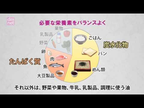 3-4. 食事療法の進め方 【糖尿病3分間ラーニング】