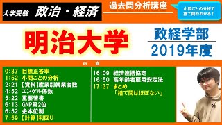 【過去問分析講座#05】「明治大（政経学部）2019年の政治・経済を分析！」