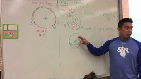 8.3 Properties of Angles in Circles