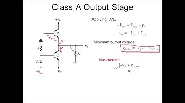 Power Amplifiers Class A stage