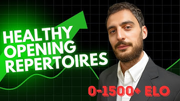 Easy-to-Learn Chess Opening Repertoire 1.e4 (Complete Guide)