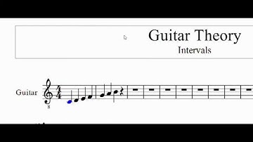 Music Theory Beginnings: Intervals Part 1