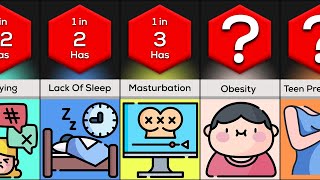 Problems That Teenagers Face During Their Life | Comparison