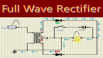 Full Wave Rectifier with and Without Filter