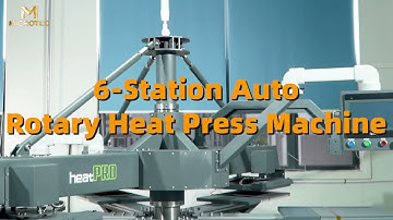 X6 6-Station Carousel Heat Press in Action | High-Efficiency T-Shirt Transfer Machine