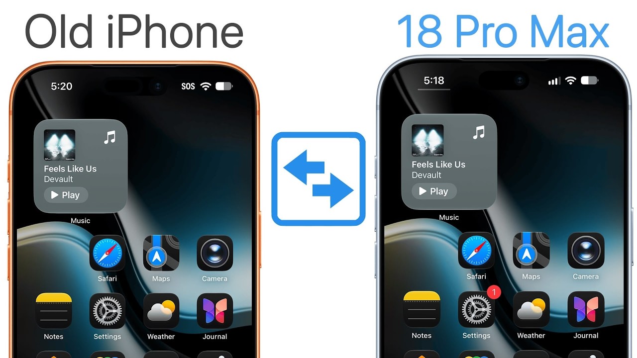 How to Transfer ALL Data from Old iPhone to iPhone 18 Pro (Best Way)