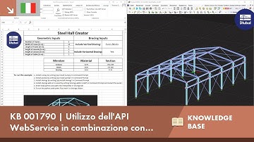 KB 001790 | Utilizzo dell