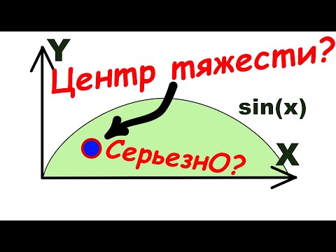 Как найти центр тяжести любой фигуры?