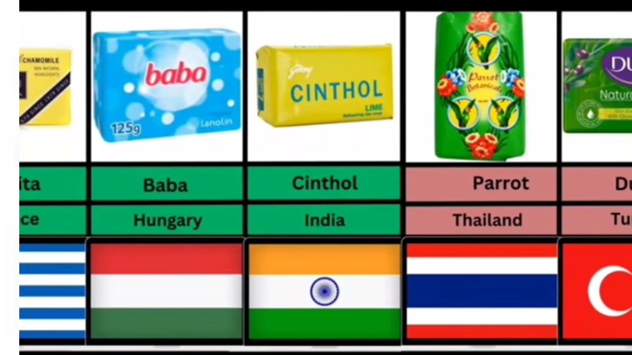 Soap From Every Country's  || Soap From different countries.