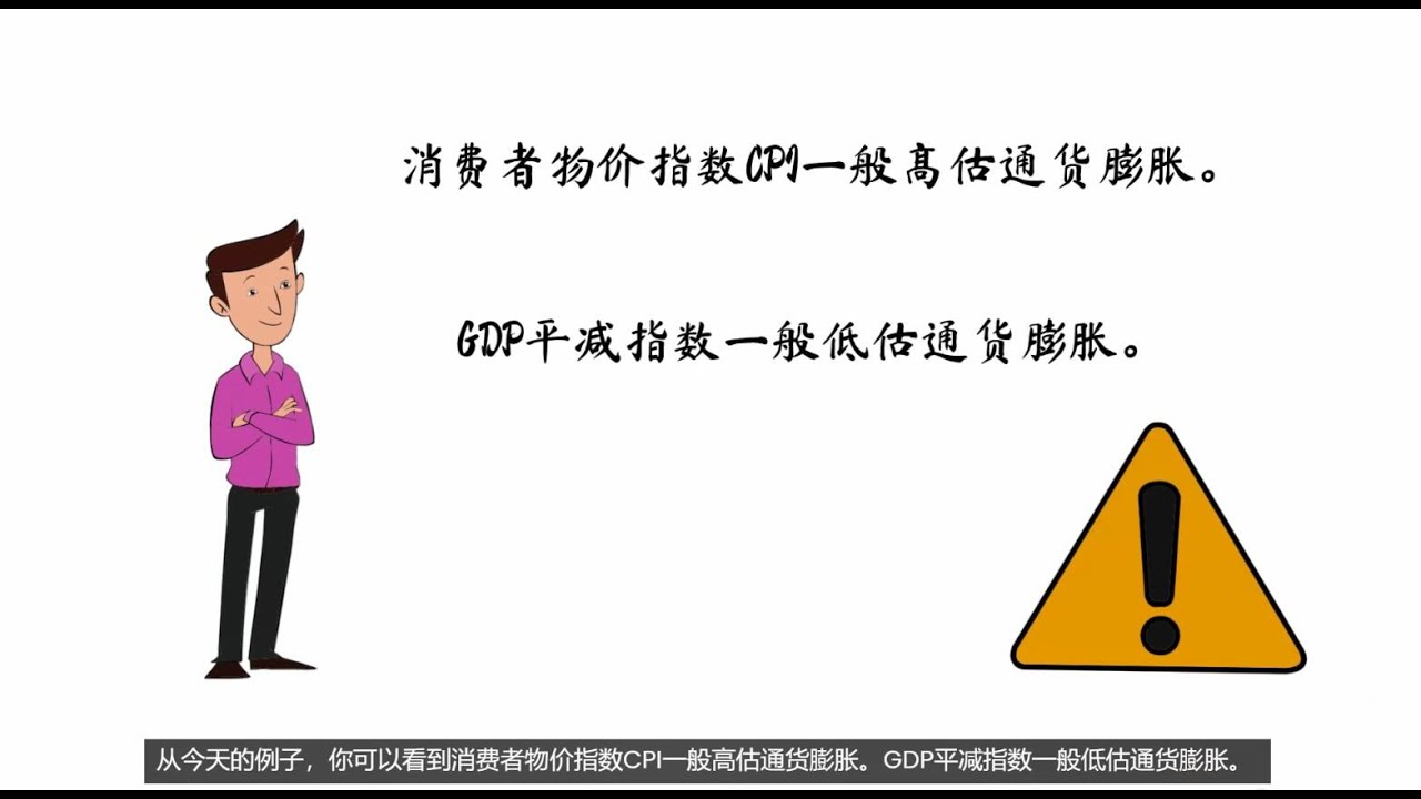 【畅游经济学】按消费者物价指数CPI调整工资，老板亏了，员工赚了？CPI vs. GDP Deflator