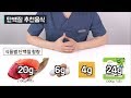 다이어트 위한 단백질 섭취량 계산 논문 총정리!! (다이어터 필수시청)