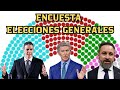 ENCUESTA ELECCIONES GENERALES