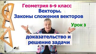 картинка: Переместительный и сочетательный законы сложения векторов. Геометрия 8-9 класс