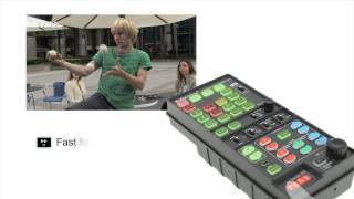 MCU-100/200 Multi-camera Control Unit